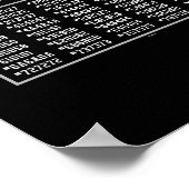 Poster Funny 50 Tons De Gris (Coin)