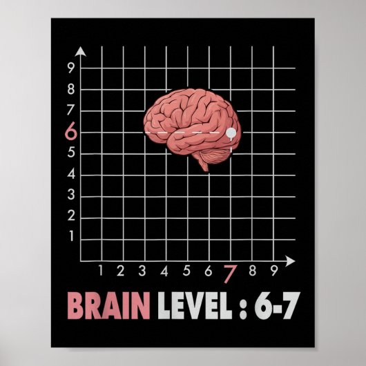Poster Funny 67 Meme Math Six Seven Teacher Brainrot Joke (Devant)