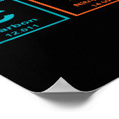 Poster Funny 6 7 Periodic Table Carbon Nitrogen Humor (Coin)