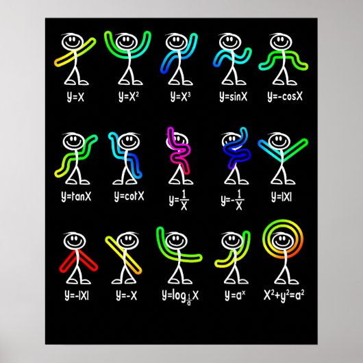 Poster Funny Algebra Danse Fonction Math Enseignant Geek (Devant)