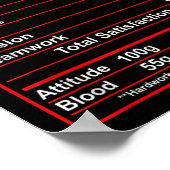 Poster Funny Badminton Nutrition Facts Shuttle (Coin)