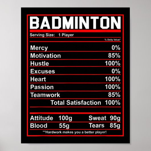 Poster Funny Badminton Nutrition Facts Shuttle (Devant)