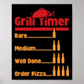 Poster Funny Bbq Beer Bottles Grill Timer For Ckyard Rbec (Devant)