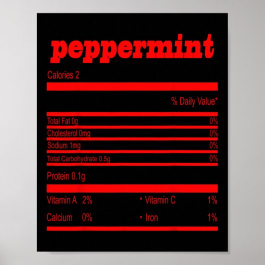 Poster Funny Christmas Pepperment Nutrition (Devant)