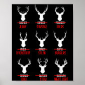 Poster Funny Christmas Santa Reindeer List Pajamas For De (Devant)