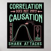 Poster Funny Correlation Does Not Imply Causation Premium (Devant)
