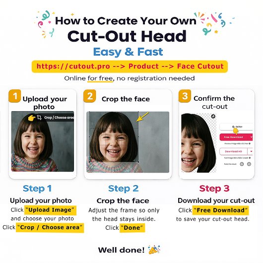 Poster Funny Custom Face Selfie 30th Birthday