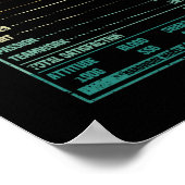 Poster Funny fléchts nutrition faits fléchettes joueur éq (Coin)