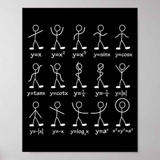 Poster Funny Math Graph Stick Figures Algebra Calculus Hu (Devant)