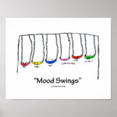 Poster Funny Mood Swings (Devant)