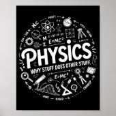 Poster Funny Physics Nerd Science Humor Stem Quote  (Devant)