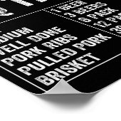 Poster Funny Saying Bbq Timer Beer Grill Dad Barbecue Dri (Coin)