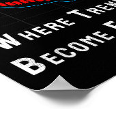 Poster Funny Swing Trader Trading Stock Market (Coin)