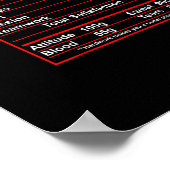 Poster Funny Tennis Nutrition Faits Femmes Hommes (Coin)