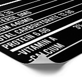 Poster Funny Thanksgiving Food Apparel, Sloppy Joe Nutrit (Coin)