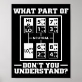 Poster Funny Trucker Design For Men Big Rig Trucker Truck (Devant)