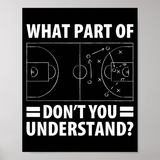 Poster Funny What Part Of Basketball Don't You Understand (Devant)