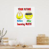 Poster Futur mathématique (Cuisine)