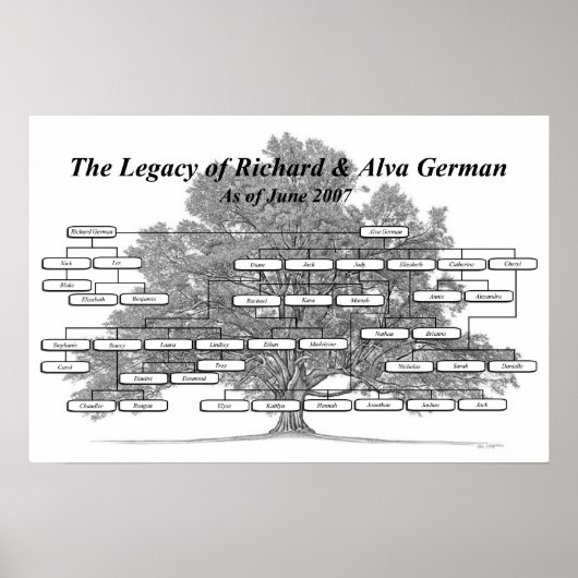 Poster G&G allemand (Devant)