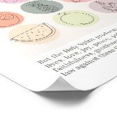 Poster Galates 5:22-23 Fruit de l'Esprit (Coin)