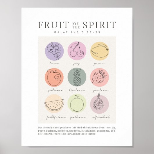 Poster Galates 5:22-23 Fruit de l'Esprit (Devant)