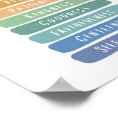 Poster Galates 5:22-23 Fruit de l'Esprit (Coin)