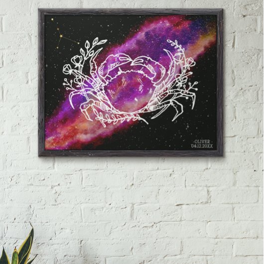 Poster Galaxie Cancer Constellation Zodiaque Signal Mur A