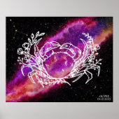 Poster Galaxie Cancer Constellation Zodiaque Signal Mur A (Devant)