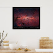 Poster Galaxie de la Voie Lactée (Cuisine)
