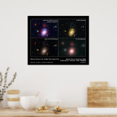 Poster Galaxie distante dans le champ ultra profond Hubbl (Cuisine)