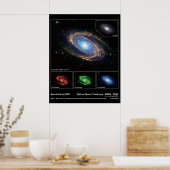 Poster Galaxie Spirale M81 - Télescope Spitzer (Cuisine)