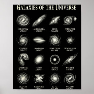 Poster Galaxies De L'univers Carte D'astronomie De L'espa