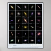 Poster Galaxies infrarouges les plus grandes avec classe (Devant)
