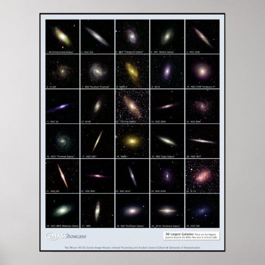 Poster Galaxies infrarouges les plus grandes avec classe (Devant)