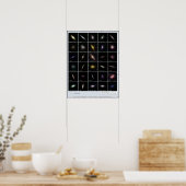 Poster Galaxies infrarouges les plus grandes avec classe (Cuisine)