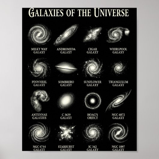 Poster Galaxies Of Universe Vintage Space Astronomy Chart (Devant)