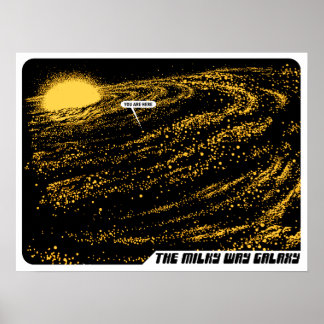 Poster Galaxy de la Voie Lactée "Vous êtes ici"