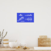 Poster Galaxy Revely Blueprints (Cuisine)