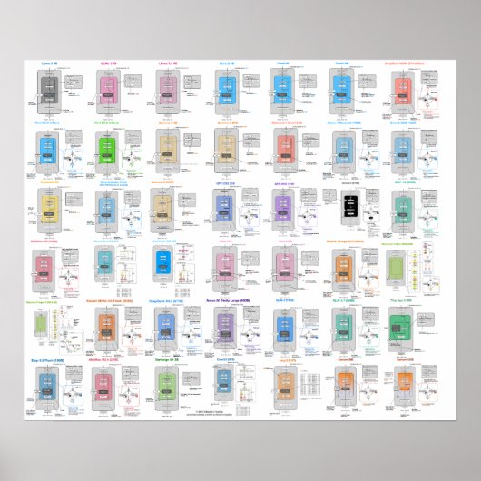 Poster Galerie d'architecture LLM (Devant)