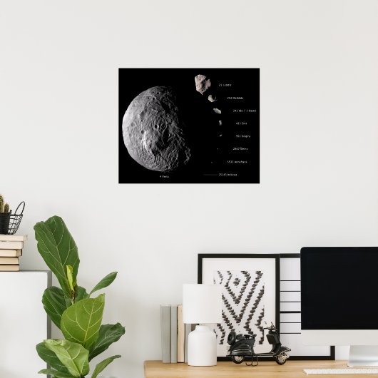 Poster Galerie Vesta et Asteroid (Bureau à domicile)