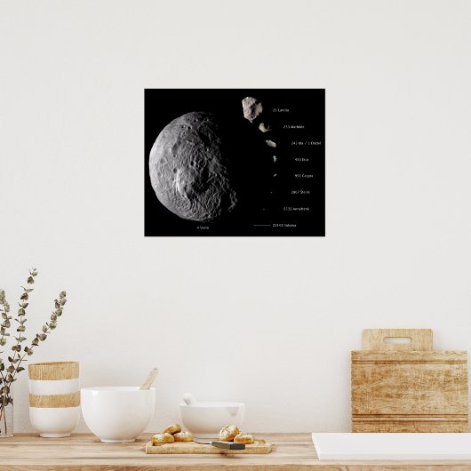 Poster Galerie Vesta et Asteroid (Cuisine)