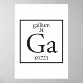 Poster Gallium (Devant)