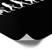 Poster Gaming Evolution Funny Retro Jeu Vidéo Gamer Nerd (Coin)