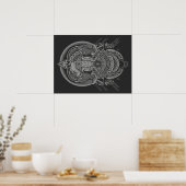 Poster Ganesha (Cuisine)