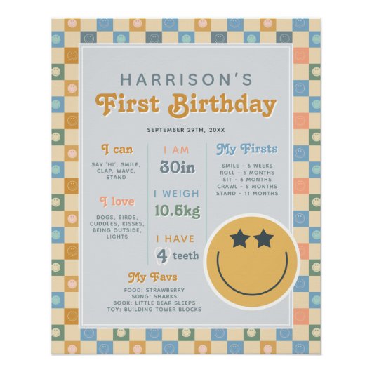 Poster Garçons Cool bleu Dude Première année Anniversaire (Devant)