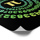 Poster Garçons Filles Pi Day Infinity Math Lover Geek Ner (Coin)