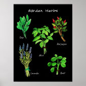POSTER GARDEN HERBS (Devant)