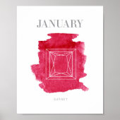 Poster Garnet Birthstone janvier (Devant)