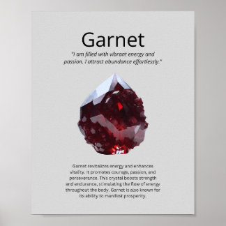 Poster Garnet Crystal Signification