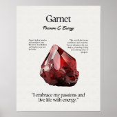 Poster Garnet Gem Crystal Signification Card (Devant)